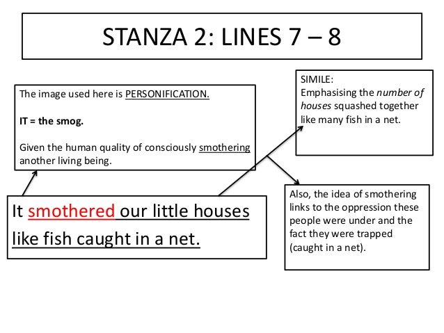 SparkNotes: The Canterbury Tales: Character List